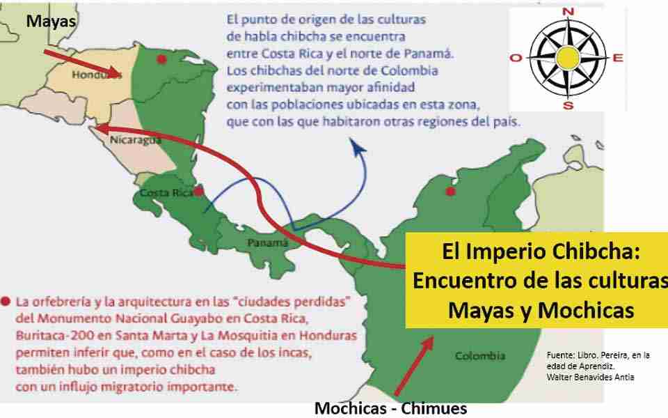 Llegan los Karibes  a territorio colombiano (I)