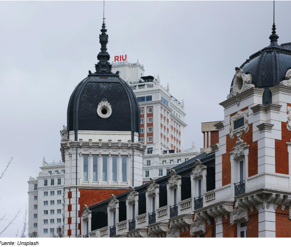 Guía definitiva sobre dónde hospedarse en Madrid